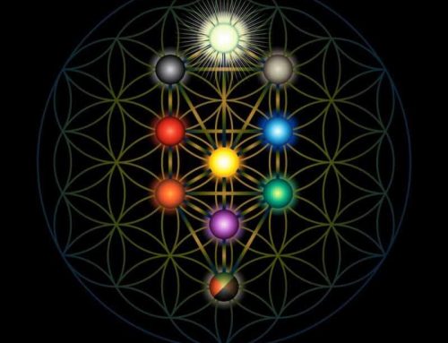 Kabala – mistično tumačenje