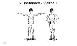 vježbe za tijelo